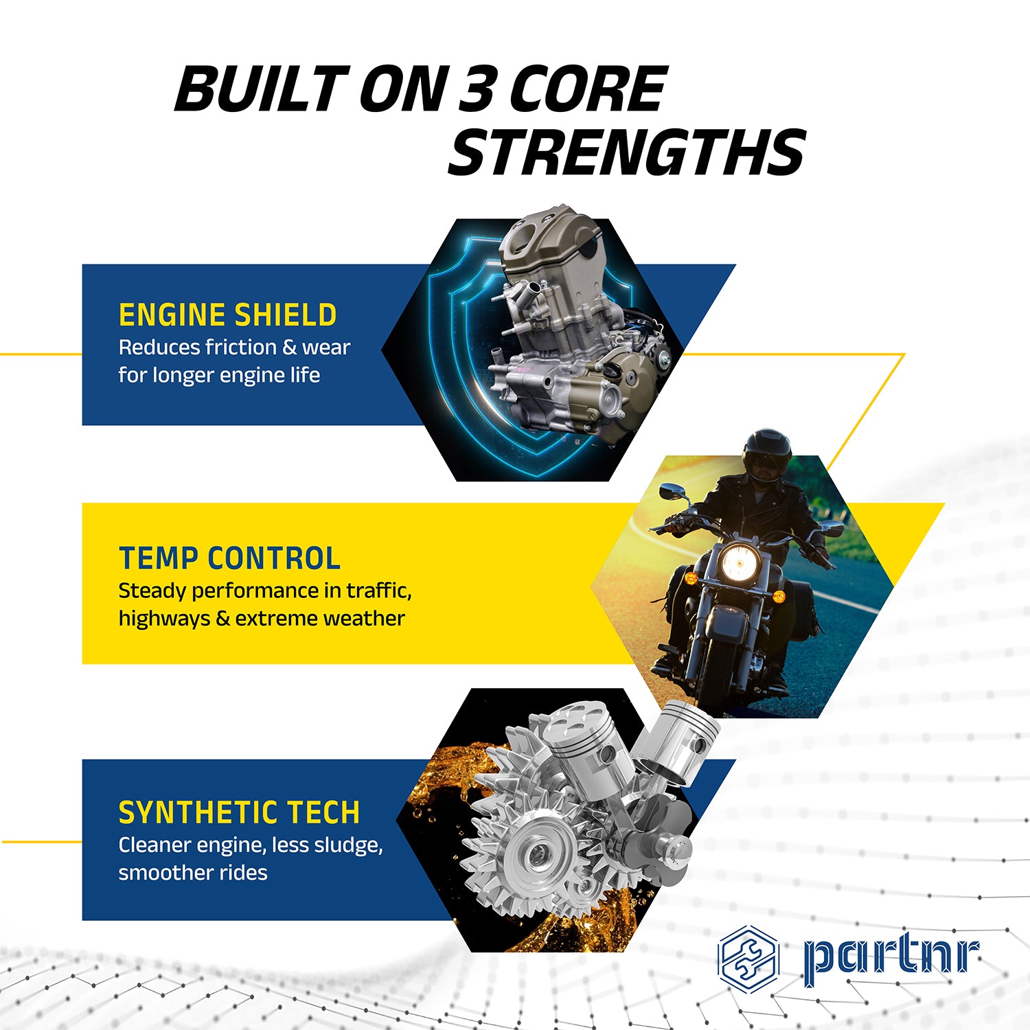 Partnr 20W-40 4T Engine Oil for Bikes (1 L)